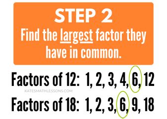 Greatest Common Factor (GCF) - KATE'S MATH LESSONS