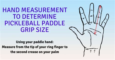 Pickleball Paddle Grip Size-Simple Way to Get It - PickleBallD