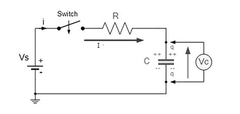 RC circuit analysis - Electrical e-Library.com