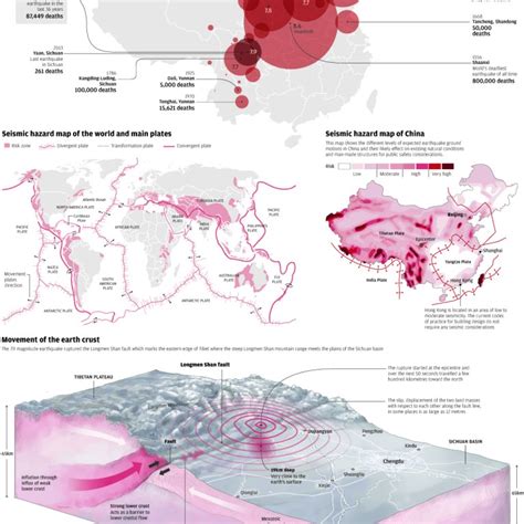 May 12, 2008, Sichuan earthquake in context | South China Morning Post