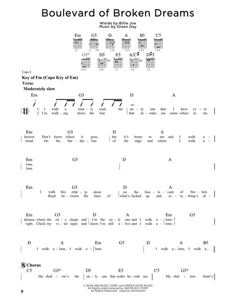 Boulevard Of Broken Dreams by Green Day Sheet Music for Guitar Cheat Sheet at Sheet Music Direct