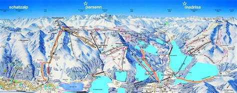 Davos-Klosters - SkiMap.org