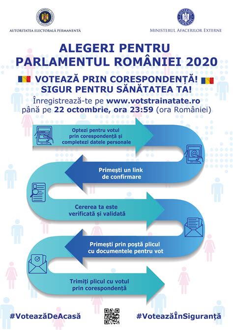 INFORMATII privind VOTUL in STRAINATATE pentru PARLAMENTUL ROMANIEI 2020 - MRTV.ca Montreal