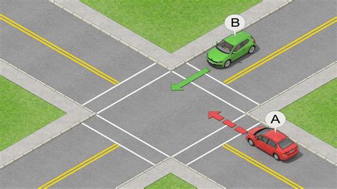 Uncontrolled Intersections & Right-Of-Way Rules: Who Yields?