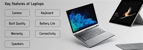 Laptop Buying Guide in India: Price, Features, Tips and More