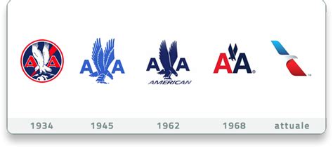 American Airline's Rebranding by Futurebrand | Compagnie aeree, Immagini