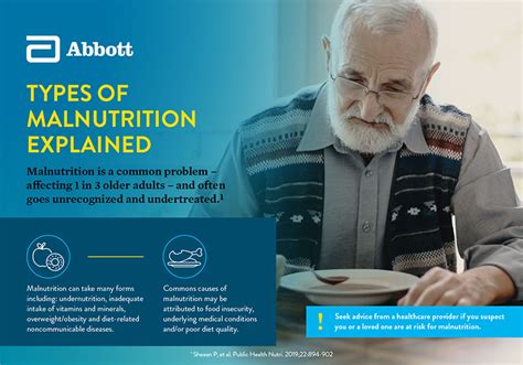 Types of Malnutrition Explained