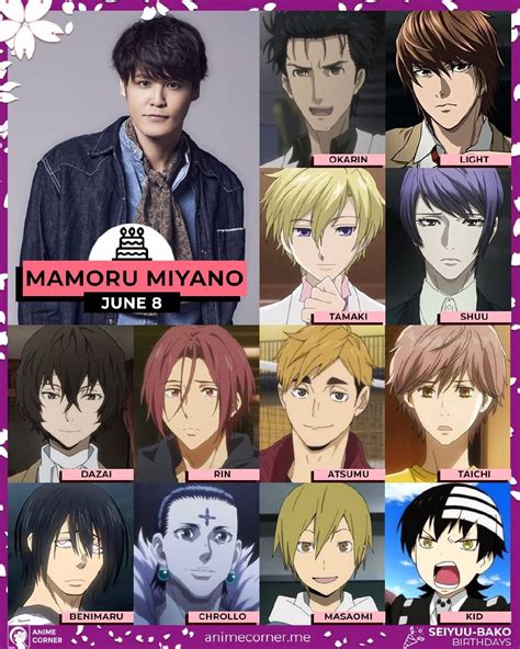 Miyano Mamoru Voice Actor