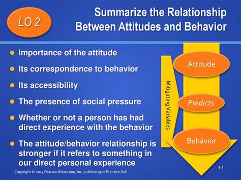 Organizational Behavior 15th Ed - ppt download