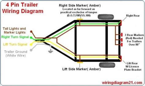 Simple Trailer Wiring Diagram | Trailer light wiring, Trailer wiring diagram, Boat trailer lights