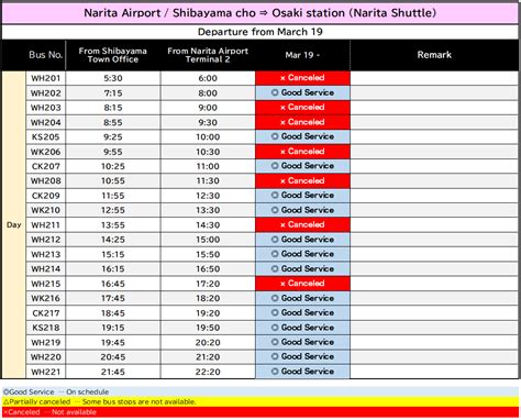 Narita airport limousine bus | WILLER - highway bus, night bus in Japan