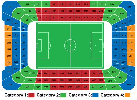 2017 Champions League Final Cardiff tickets: Juventus vs Real Madrid