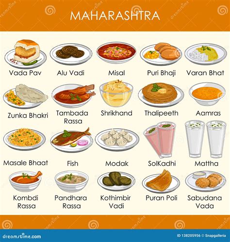 Maharashtra Cartoons, Illustrations & Vector Stock Images - 2747 ...