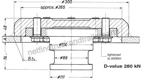 King Pin 90mm (3 1/2") To Suit Truck Trailer B-Double Rated 16mm Skid - Jost