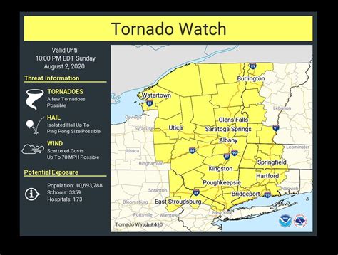 Tornado watch in effect for parts of Upstate New York - newyorkupstate.com