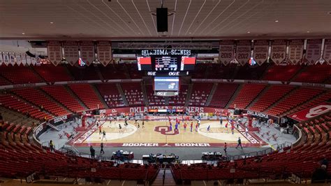 OU men's basketball: Tracking Sooners' movements via transfer portal