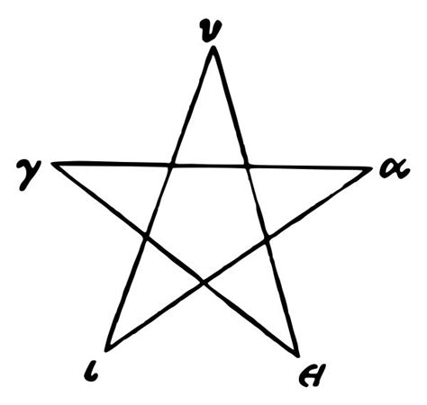 Hugieia-pentagram - Hygieia - "Hugieia" (ύγιεία: health) was used as a greeting among the ...