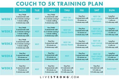 Couch to 5k Training Running Plan for Beginners | Running plan for ...