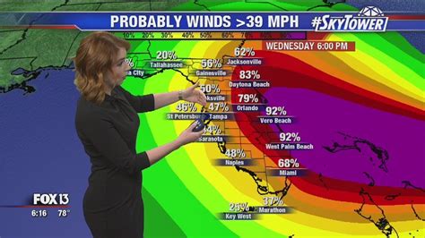 Orlando Weather Map Now