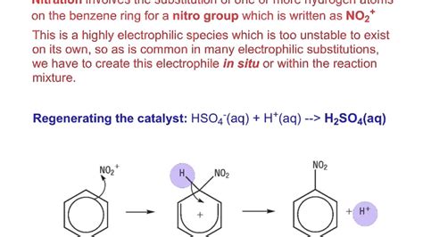 Electrophilic substitution and nitration of benzene rings - YouTube