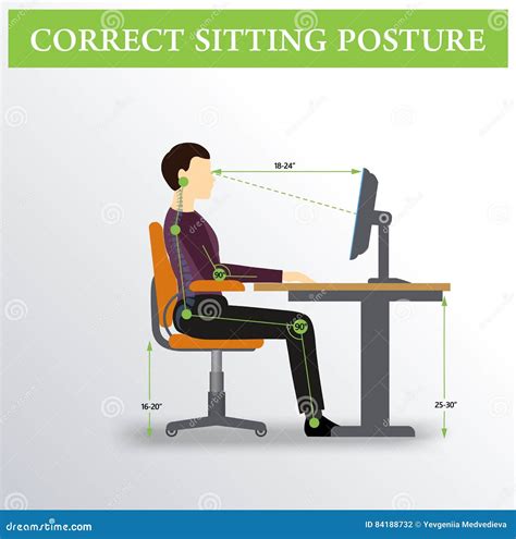 Ergonomics. Correct Sitting Posture Stock Vector - Illustration of ...