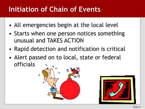 PPT - Chain of Events in an Emergency & Responsibilities in a Disaster PowerPoint Presentation ...