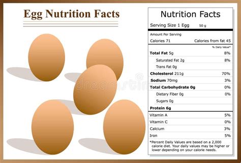 Nutrition Label For Eggs – Blog Dandk