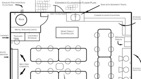 Ceramics Classroom Floor Plan