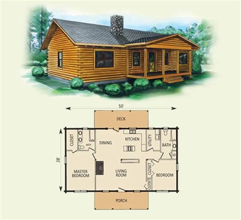 Log Cabin Layouts - House Blueprints