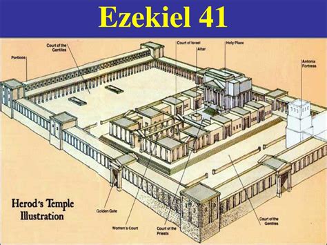 PPT - Ezekiel Chapter 42 PowerPoint Presentation, free download - ID:6545355