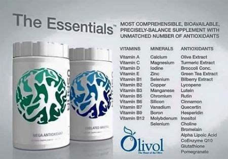 Usana Essentials [ Nutrition & Food Supplement ] Metro Manila ...