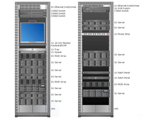 Network Rack Visio Stencil - Business And Cash I