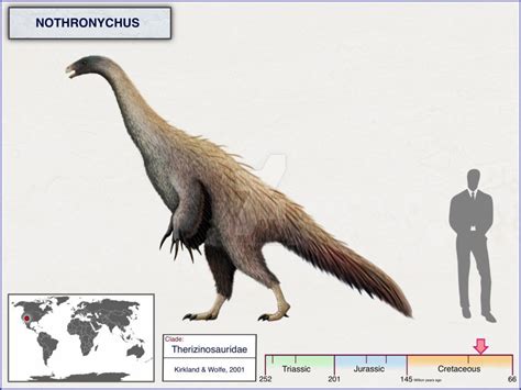 Nothronychus by cisiopurple | Prehistoric animals, Prehistoric ...