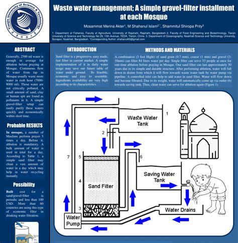 [DIAGRAM] Intex Sand Filter Diagram - MYDIAGRAM.ONLINE