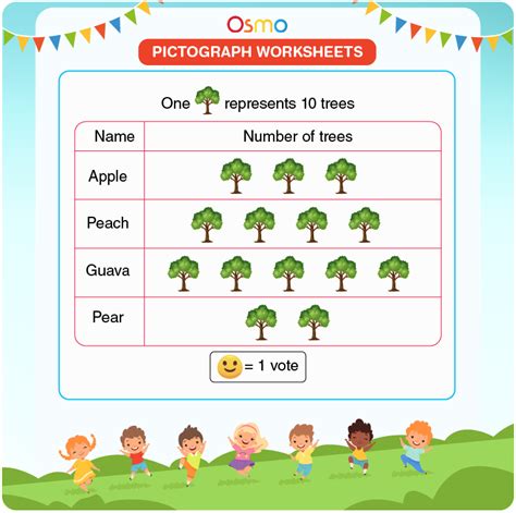 Pictograph worksheets: Engaging Activities for Visual Learning