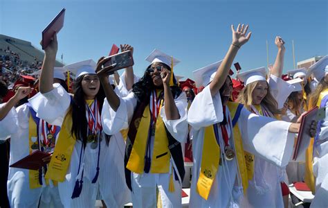 Graduation 2019: Seniors at Lakewood High School celebrate commencement – Press Telegram