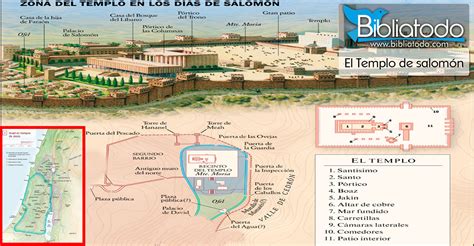 Pasto Minero Creación mapa del templo de jerusalén loco Legítimo ira