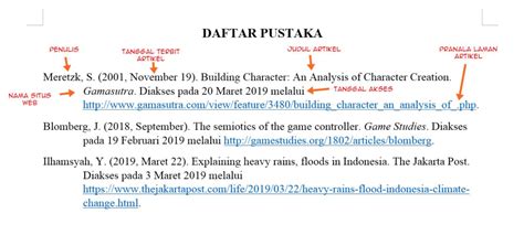 Contoh daftar pustaka - jzastyle