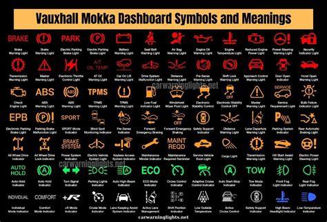 50+ Vauxhall Mokka Warning Lights and Meanings (Full List) | Car ...