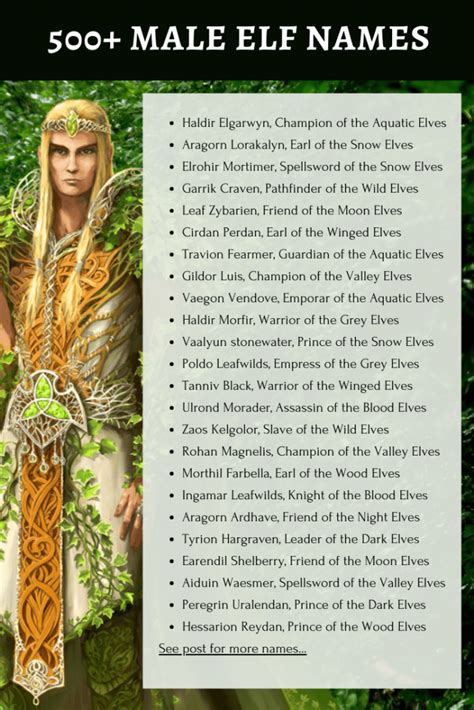 500+ Male Elf Names With Meanings 🧝‍♂️ | Imagine Forest