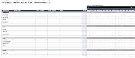 Internal Communication Plan Template Excel