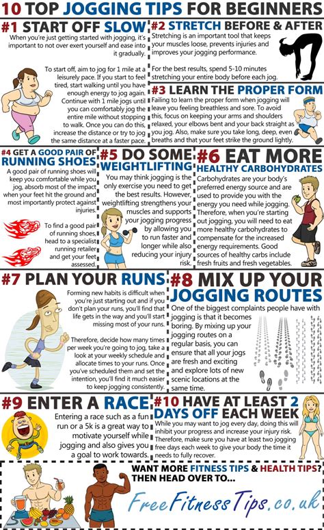 10 Top Jogging Tips For Beginners - Free Fitness Tips