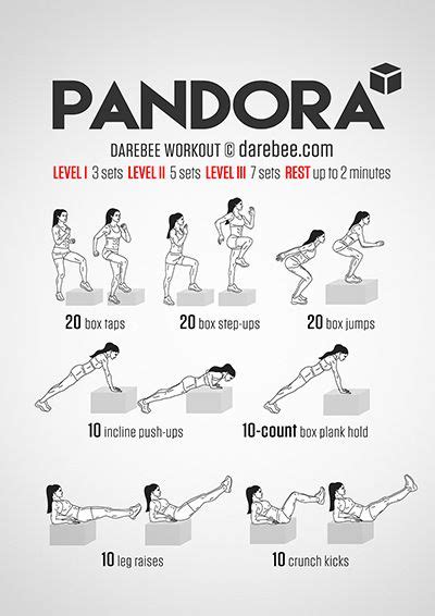 Pandora Workout Stepper Workout, Plyometric Workout, Plyometrics, Cardio Workout, Gym Workouts ...