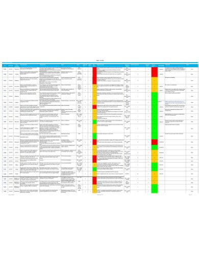 FREE 4+ Raid Log Templates in Excel | PDF | Free & Premium Templates