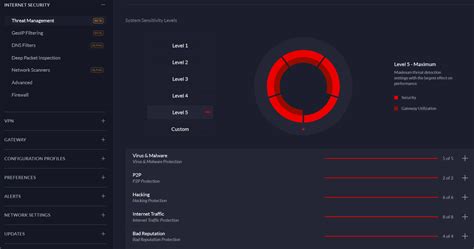 Ubiquiti Unifi Dream Machine Pro (UDM-Pro) Internet Security Features - Missing Remote