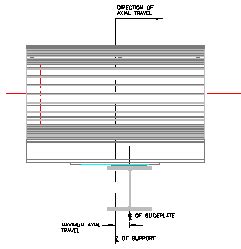 Pre-Insulated Pipe Supports - Installation & Maintenance | Piping Tech