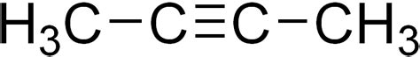 Difference Between 1 Butyne and 2 Butyne | Definition, Chemical Properties, Similarities