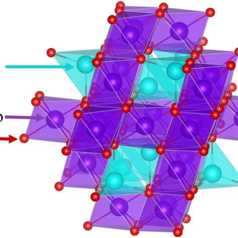 Schematic representation of the crystal structure of spinel CFO | Download Scientific Diagram