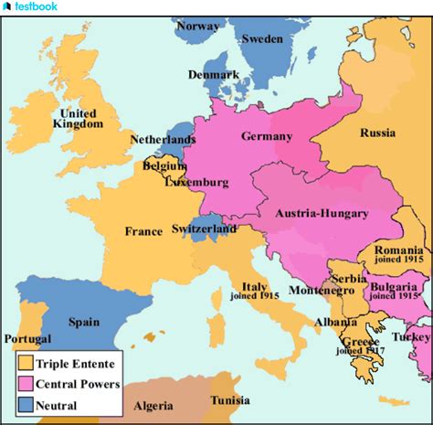 First World War of 1914-1918. Detailed History Notes For UPSC