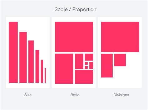 Graphic Design Scale - Design Talk